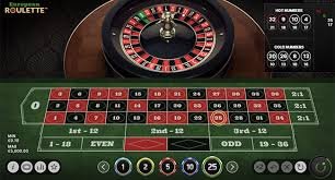 Live Roulette Casino UK Experience the Thrill of Real-Time Gaming