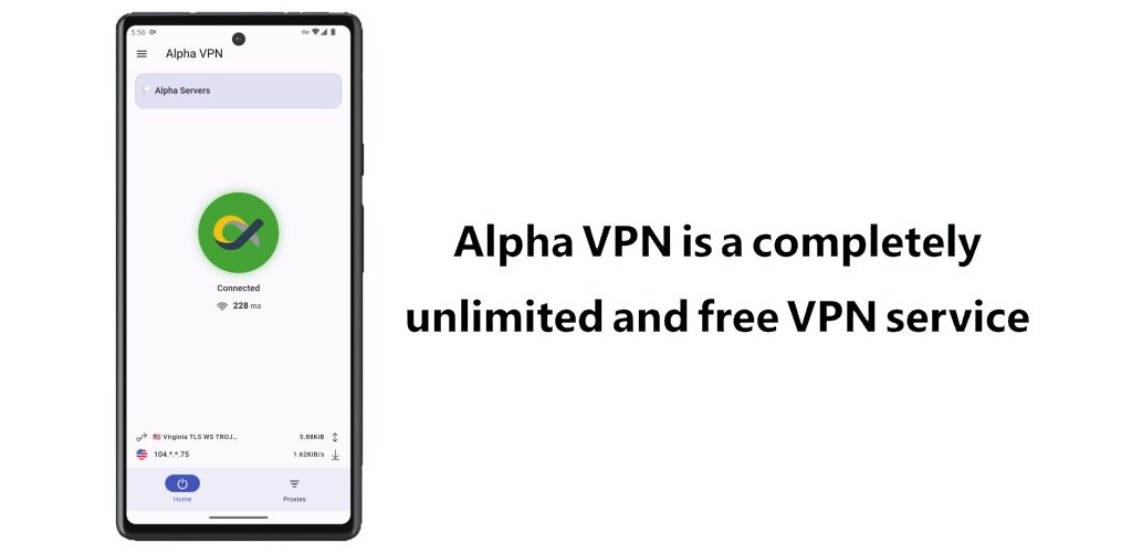 VPN Альфа Ваш защитник в мире интернета